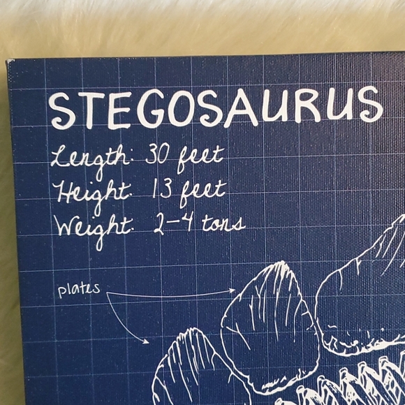Like New! Canvas Dino Wall Art. - Picture 7 of 14